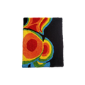 HEATMAP